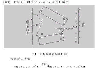 http://www.upchemical.cn/uploads/allimg/170502/1-1F502232Zb01.gif