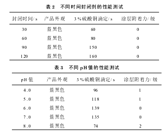 http://www.upchemical.cn/uploads/allimg/170502/1-1F502232RJ33.gif